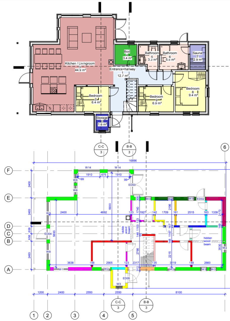 Privātmājas plānojums un tehniskais rasējums